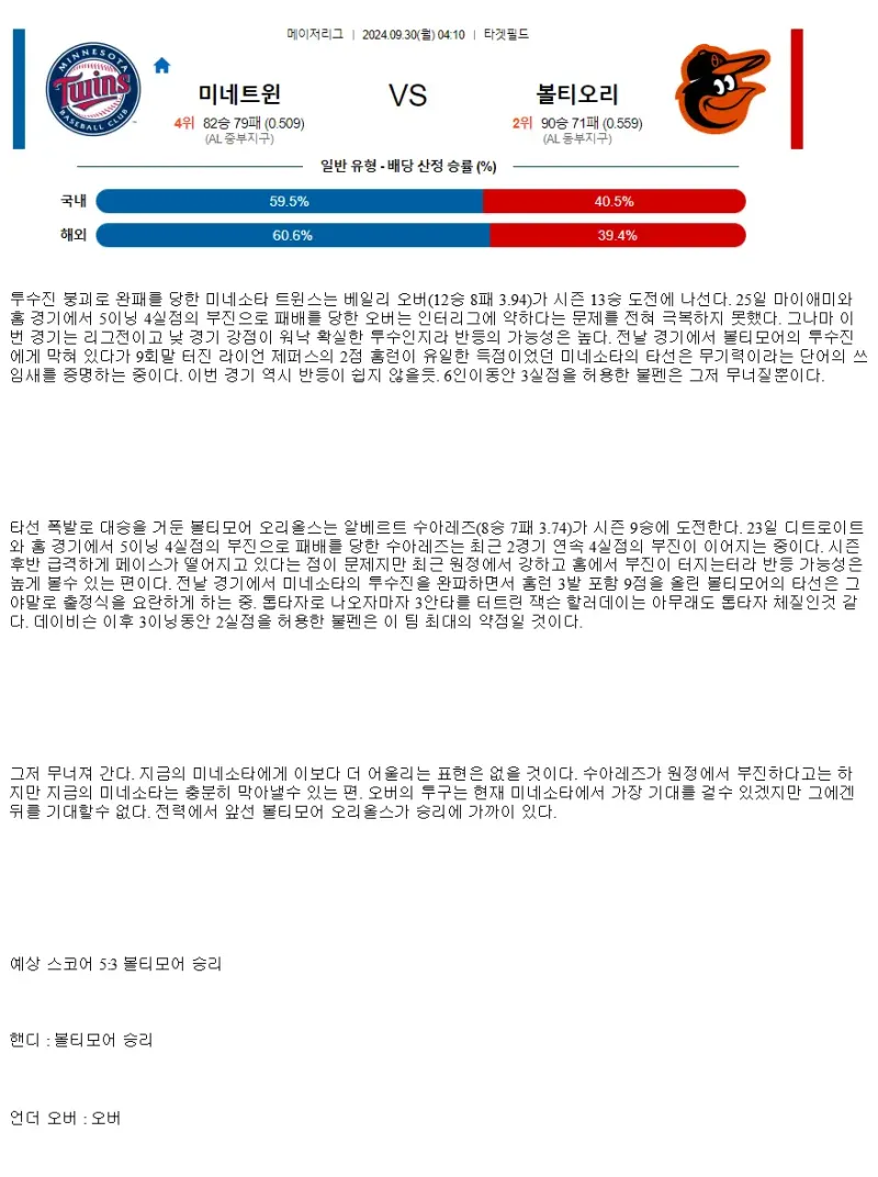 2024년9월30일 볼티모어 오리올스 미네소타 트윈스 MLB 분석 및 중계 올스티비