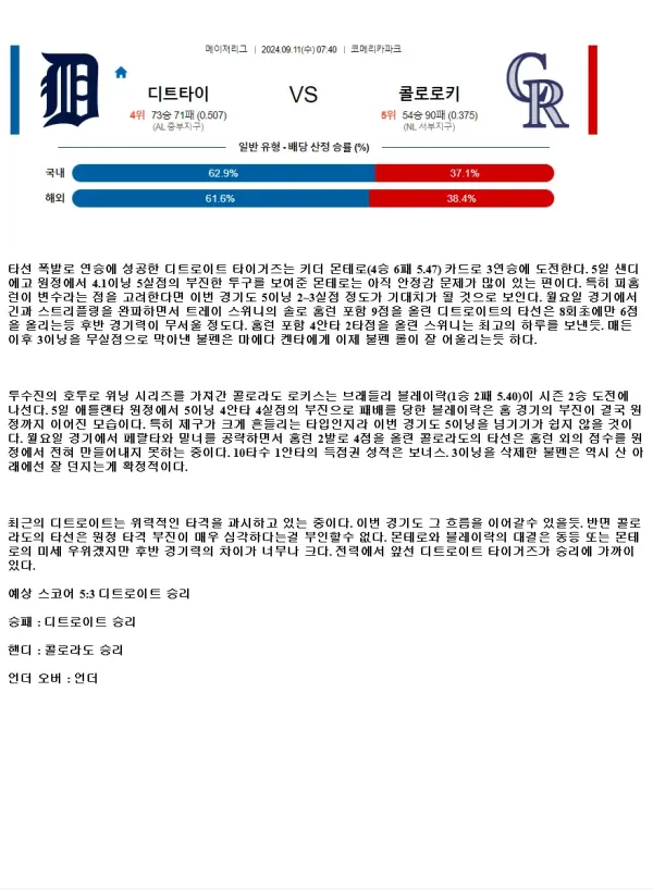 2024년9월11일 콜로라도 로키스 디트로이트 타이거즈 해외야구 분석 및 중계 올스티비