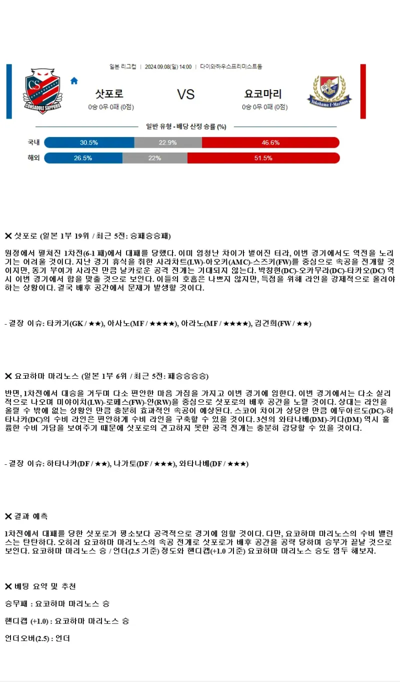 2024년9월8일 삿포로 요코하마 해외스포츠 분석 및 중계 올스티비