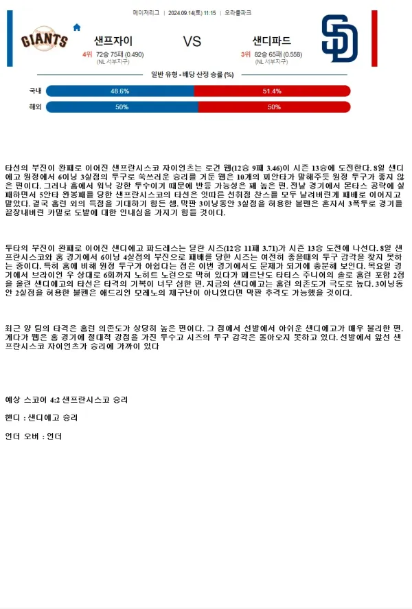 2024년9월14일 샌디에이고 파드리스 샌프란시스코 자이언츠 MLB 중계 및 분석 올스티비