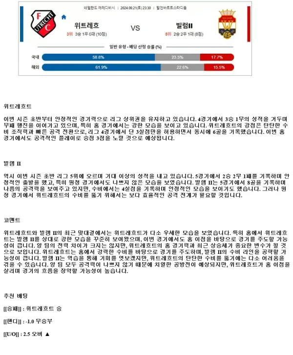 2024년9월21일 FC 위트레흐트 빌럼 II 틸뷔르흐 해외스포츠 분석 및 중계 올스티비