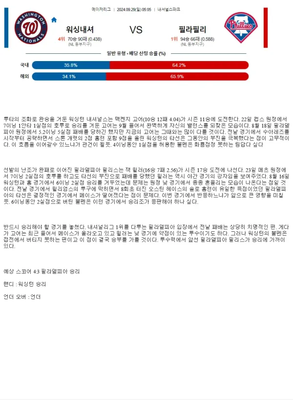 2024년9월29일 필라델피아 필리스 워싱턴 내셔널스 미국야구 중계 및 분석 올스티비