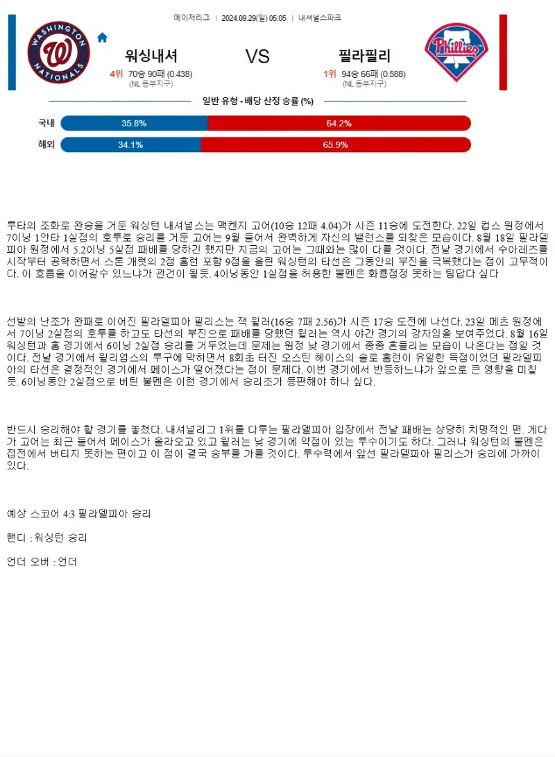 2024년9월29일 필라델피아 필리스 워싱턴 내셔널스 미국야구 중계 및 분석 올스티비