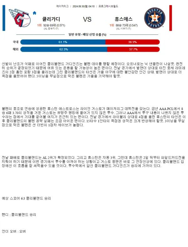 2024년9월30일 휴스턴 애스트로스 클리블랜드 가디언스 미국야구 분석 및 중계 올스티비