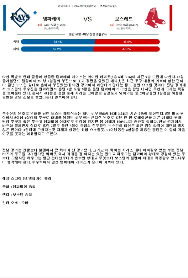 2024년9월19일 보스턴 레드삭스 탬파베이 레이스 해외야구 분석 및 중계 올스티비