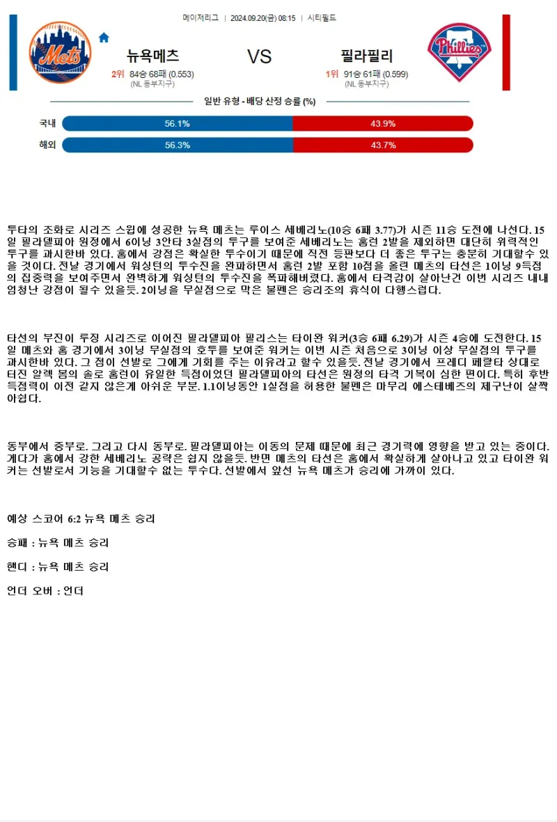 2024년9월20일 필라델피아 필리스 뉴욕 메츠 해외야구 분석 및 중계 올스티비