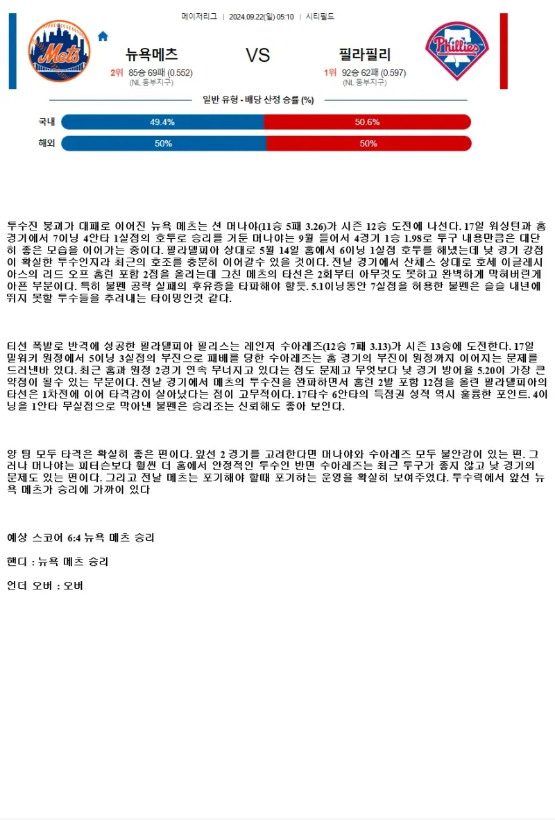 2024년9월22일 필라델피아 필리스 뉴욕 메츠 MLB 분석 및 중계 올스티비