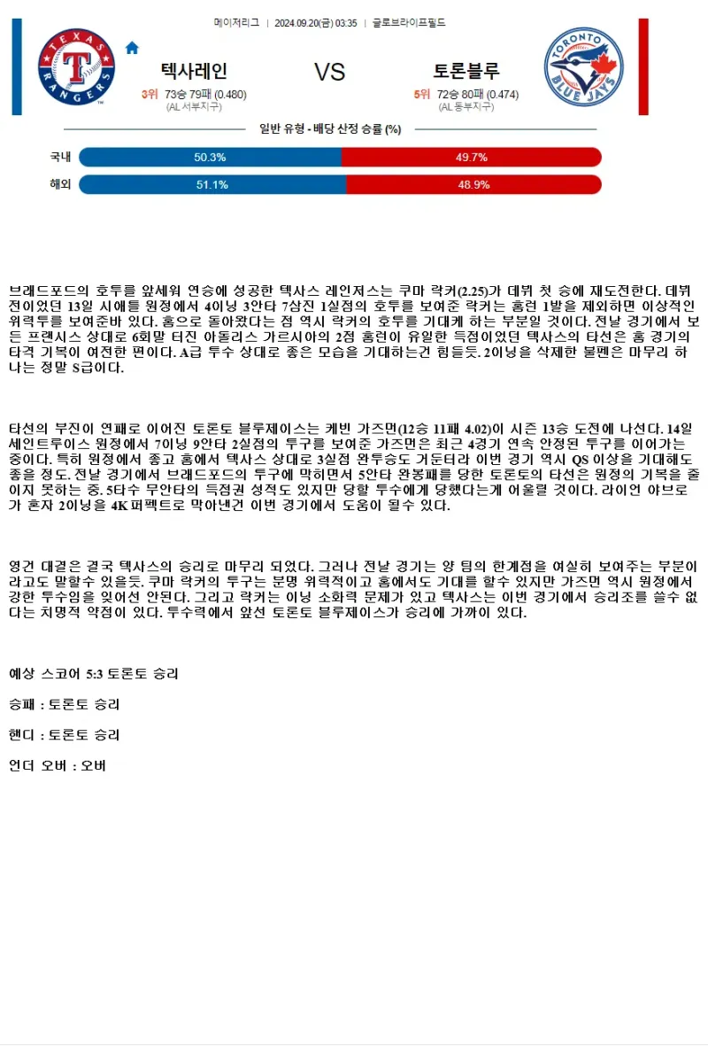 2024년9월20일 토론토 블루제이스 텍사스 레인저스 미국야구 중계 및 분석 올스티비