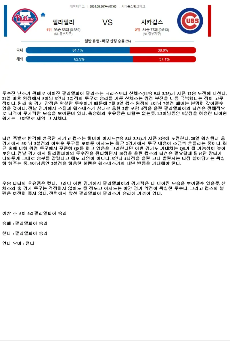 2024년9월26일 시카고 컵스 필라델피아 필리스 MLB 분석 및 중계 올스티비