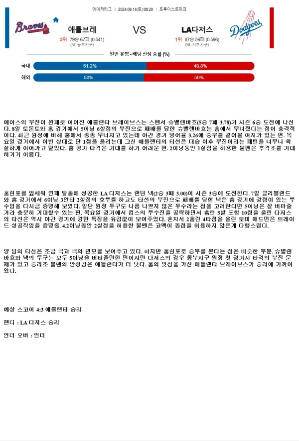 2024년9월14일 LA 다저스 애틀랜타 브레이브스 해외야구 분석 및 중계 올스티비