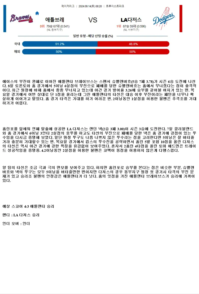 2024년9월14일 LA 다저스 애틀랜타 브레이브스 해외야구 분석 및 중계 올스티비