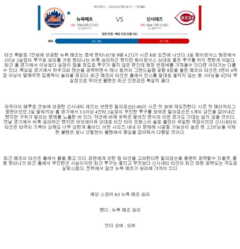 2024년9월7일 신시내티 레즈 뉴욕 메츠 MLB 분석 및 중계 올스티비