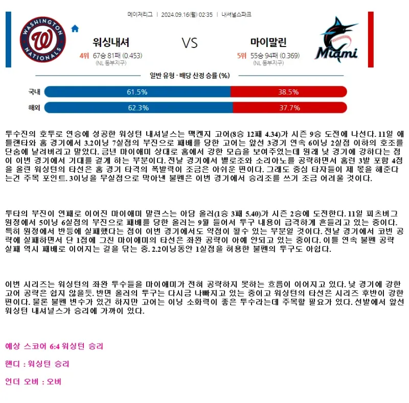 2024년9월16일 마이애미 말린스 워싱턴 내셔널스 MLB 분석 및 중계 올스티비