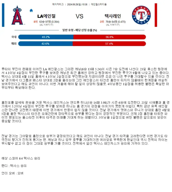 2024년9월30일 텍사스 레인저스 LA 에인절스 해외야구 중계 및 분석 올스티비