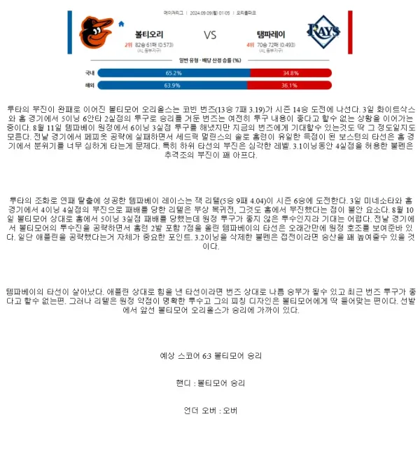 2024년9월9일 탬파베이 레이스 볼티모어 오리올스 MLB 분석 및 중계 올스티비