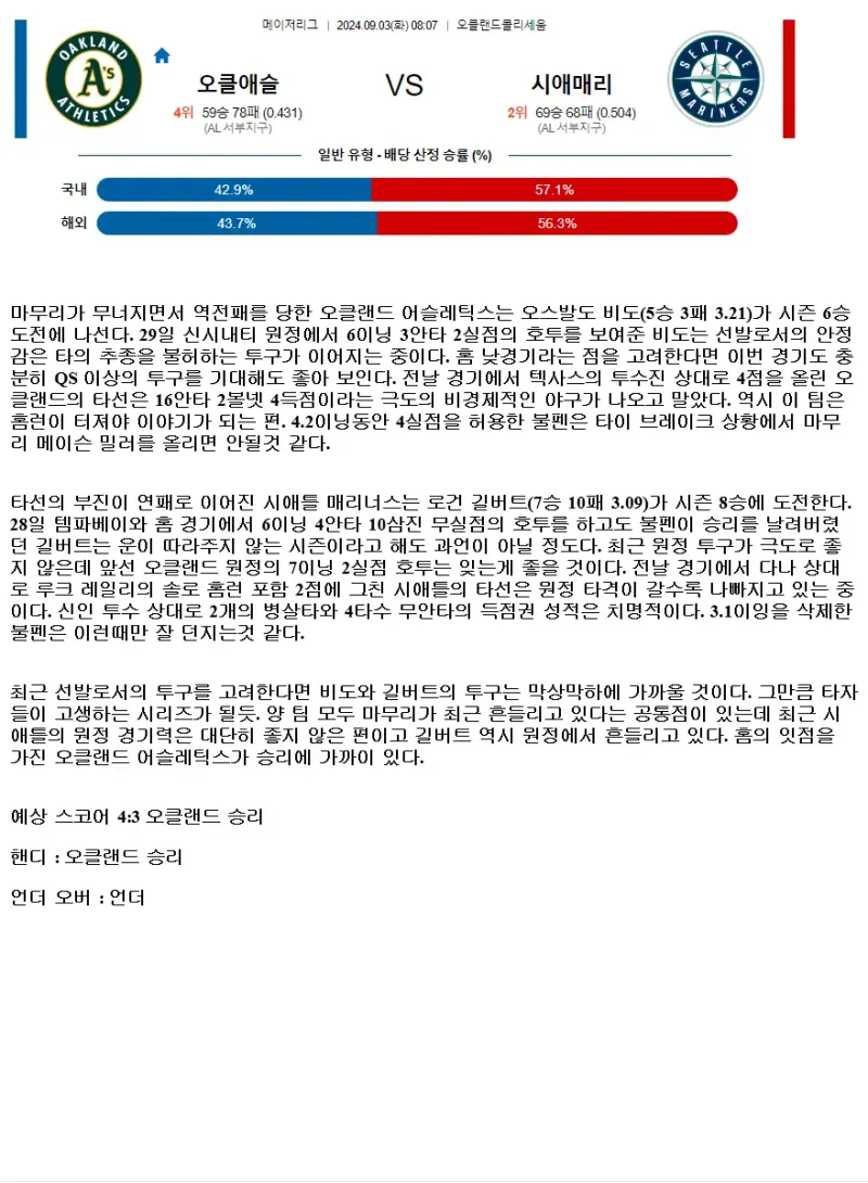 2024년9월3일 시애틀 매리너스 오클랜드 어슬레틱스 MLB 분석 및 중계 올스티비