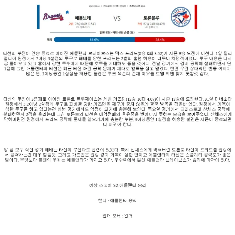 2024년9월7일 토론토 블루제이스 애틀랜타 브레이브스 MLB 분석 및 중계 올스티비