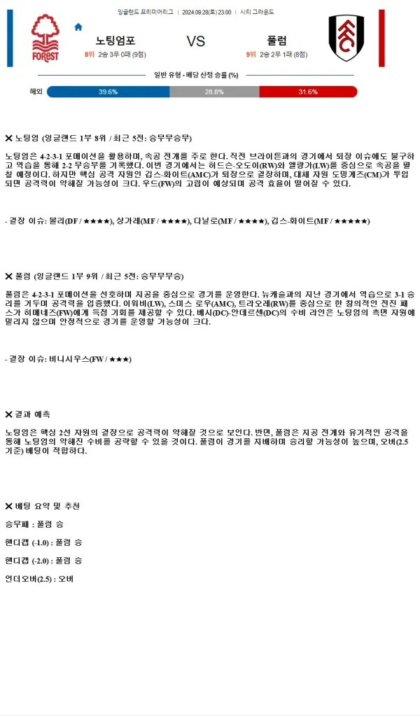 2024년9월28일 노팅엄 포레스트 FC 풀럼 FC 해외축구 중계 및 분석 올스티비