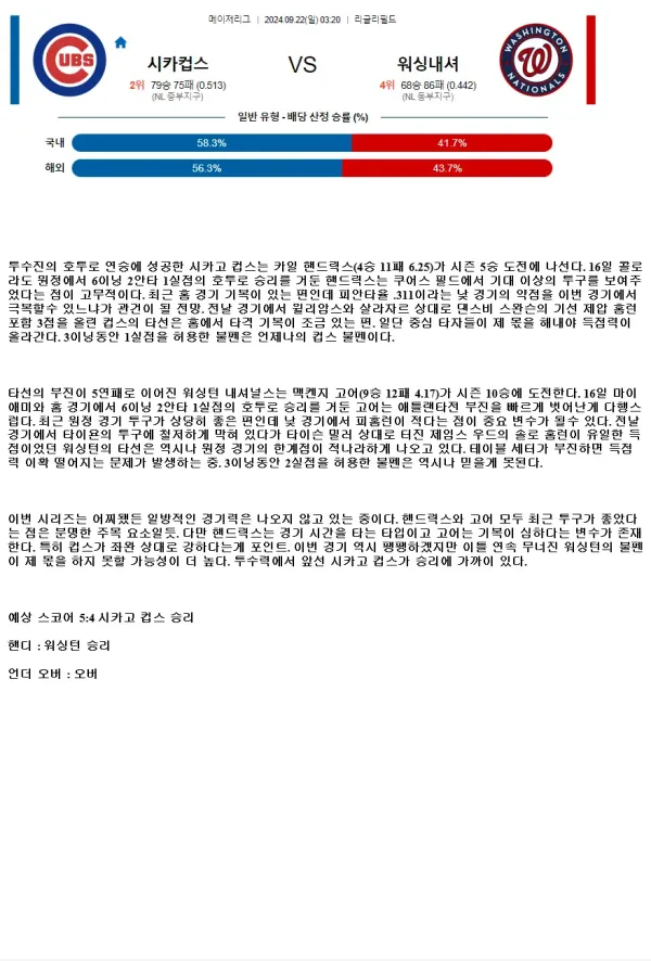 2024년9월22일 워싱턴 내셔널스 시카고 컵스 MLB 중계 및 분석 올스티비