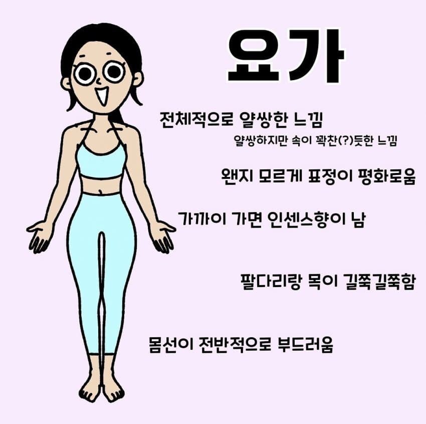 운동하는 여자들 몸매 특징