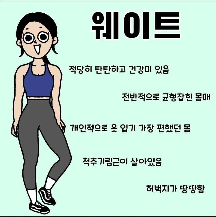 운동하는 여자들 몸매 특징