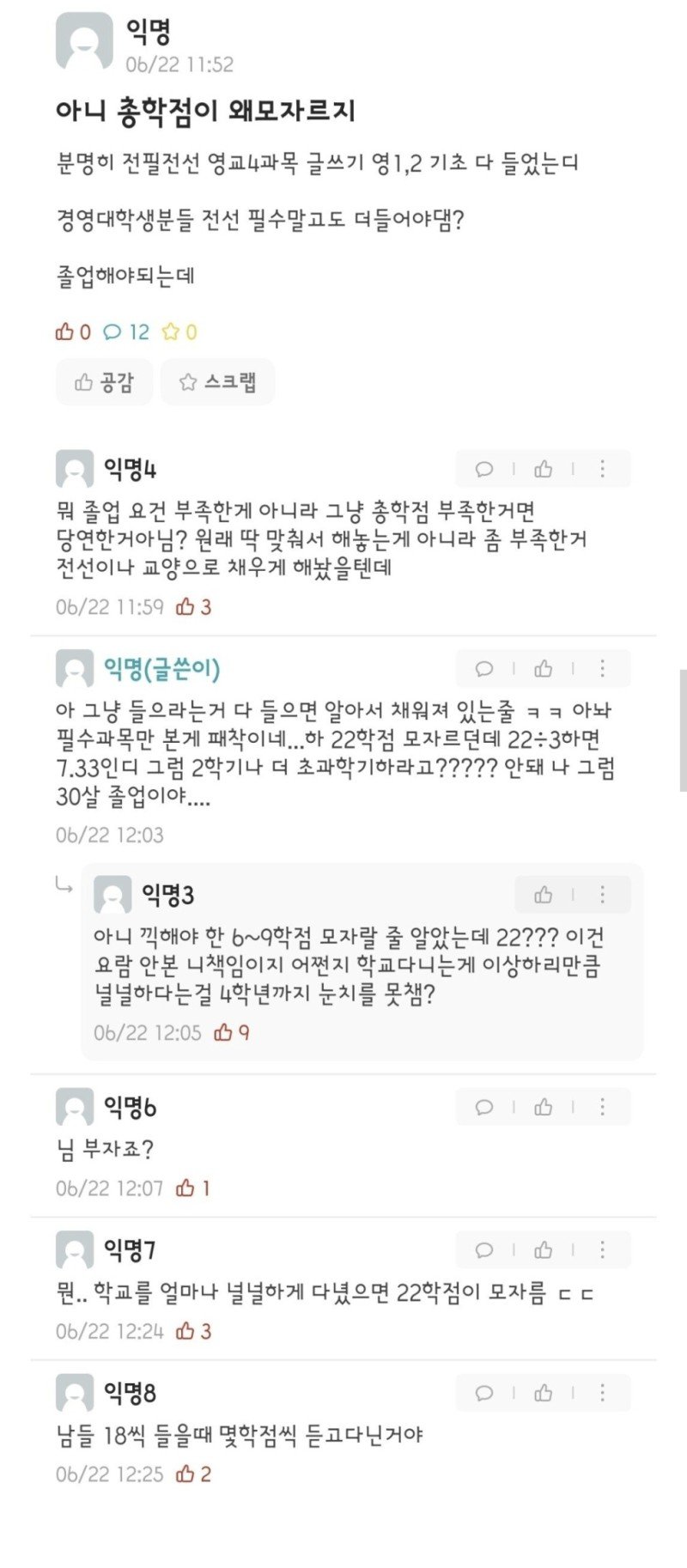 졸업해야 되는데 학점이 모자람