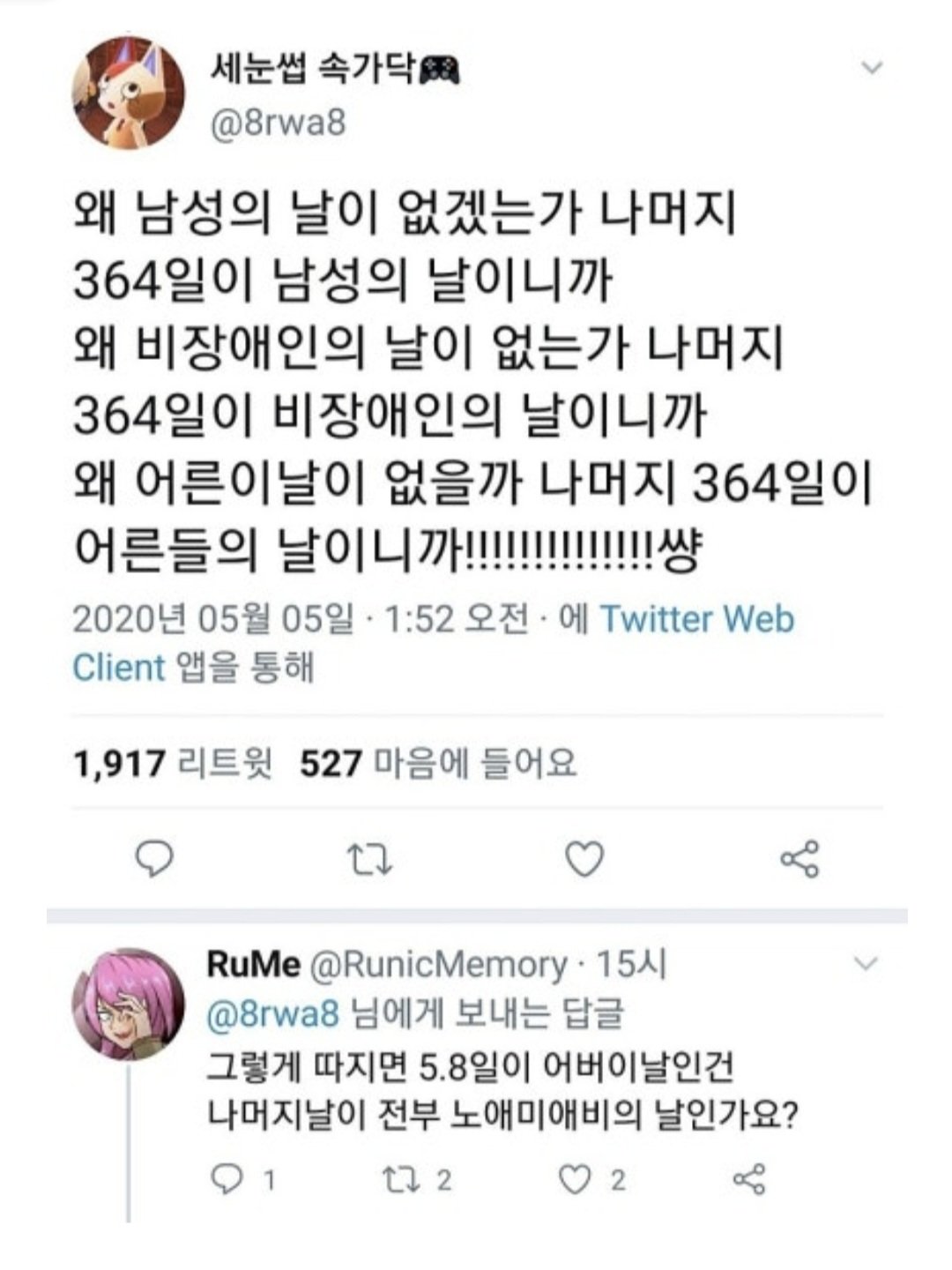 여성의 날이 존재하는 이유