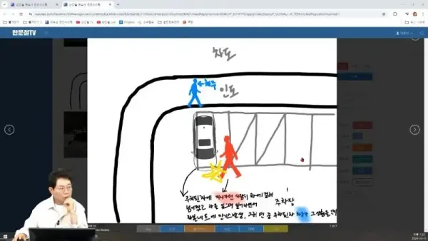 한국이란 나라의 패미니스트란