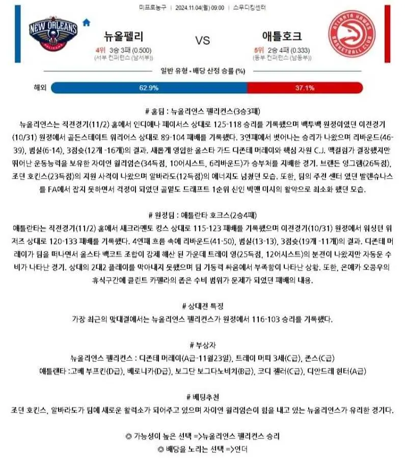 2024년11월4일 뉴올리언즈 펠리컨스 애틀랜타 호크스 NBA 올스티비