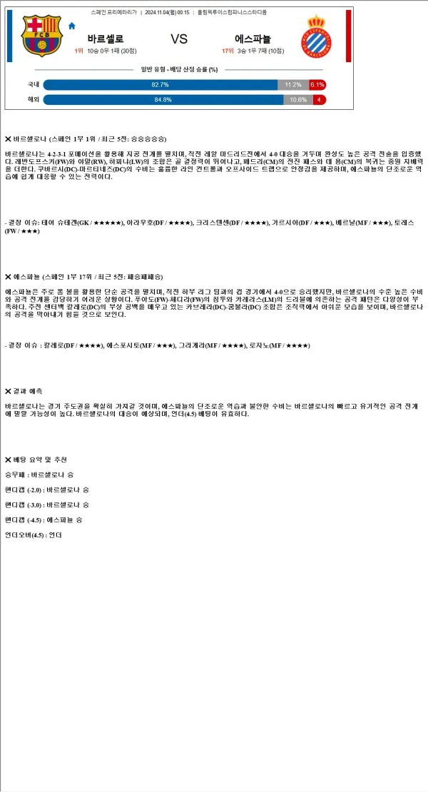 2024년11월4일 FC 바르셀로나 RCD 에스파뇰 해외스포츠 중계 및 분석 올스티비