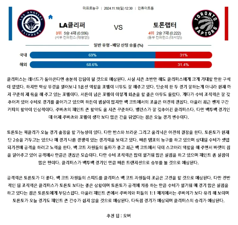 2024년11월10일 LA 클리퍼스 토론토 랩터스 NBA 중계 및 분석 올스티비