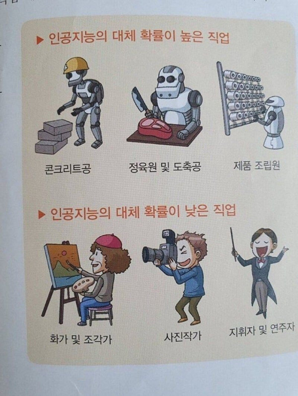 교과서를 너무 맹신하면 안되는 이유