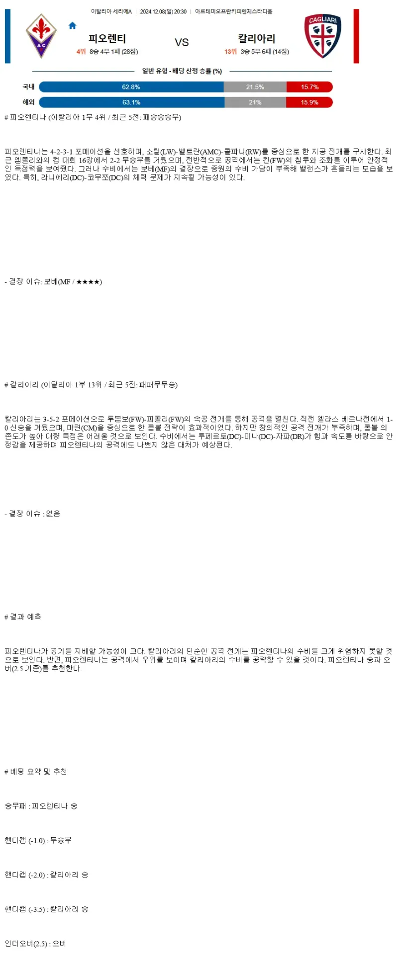 2024년12월8일 ACF 피오렌티나 칼리아리 칼초 해외스포츠 분석 및 중계 올스티비