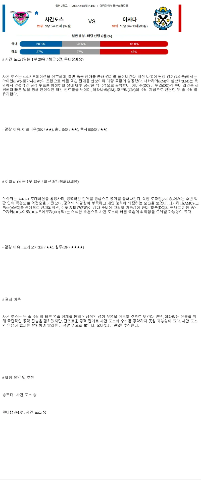 2024년12월8일 사간 도스 이와타 스포츠 분석 및 중계 올스티비