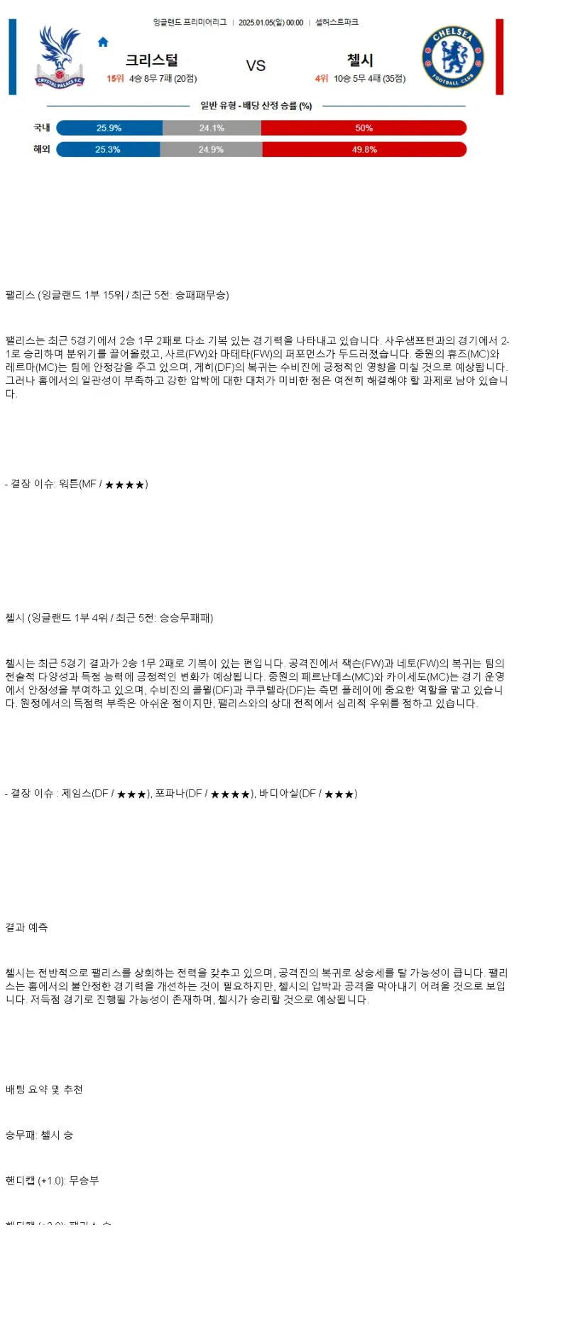 2025년1월5일 크리스털 팰리스 FC 첼시 FC 스포츠 분석 및 중계 올스티비