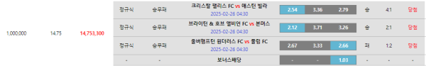 EPL 승무패의신이 잠시 저에게 다녀갔습니다 근데 15배당을 곁들인