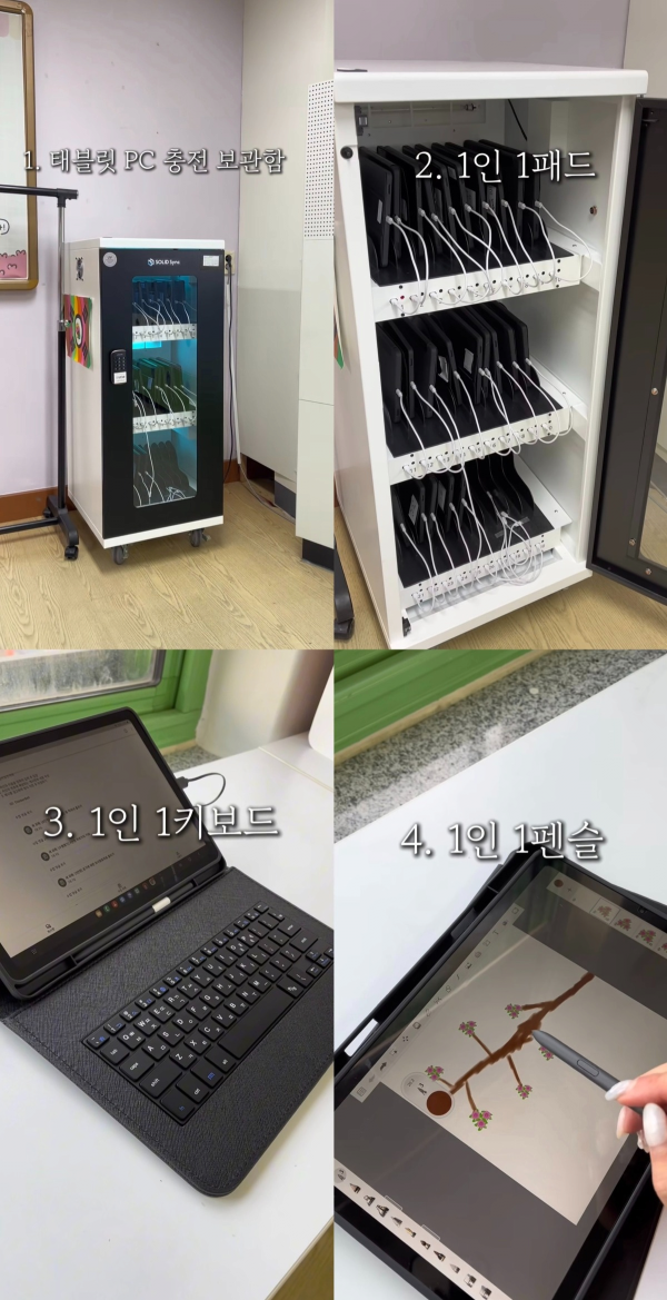 절로 라떼는 소리 나오는 요즘 초등학교 교실 근황