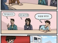 관객이 줄어 고민이 많다는 영화관