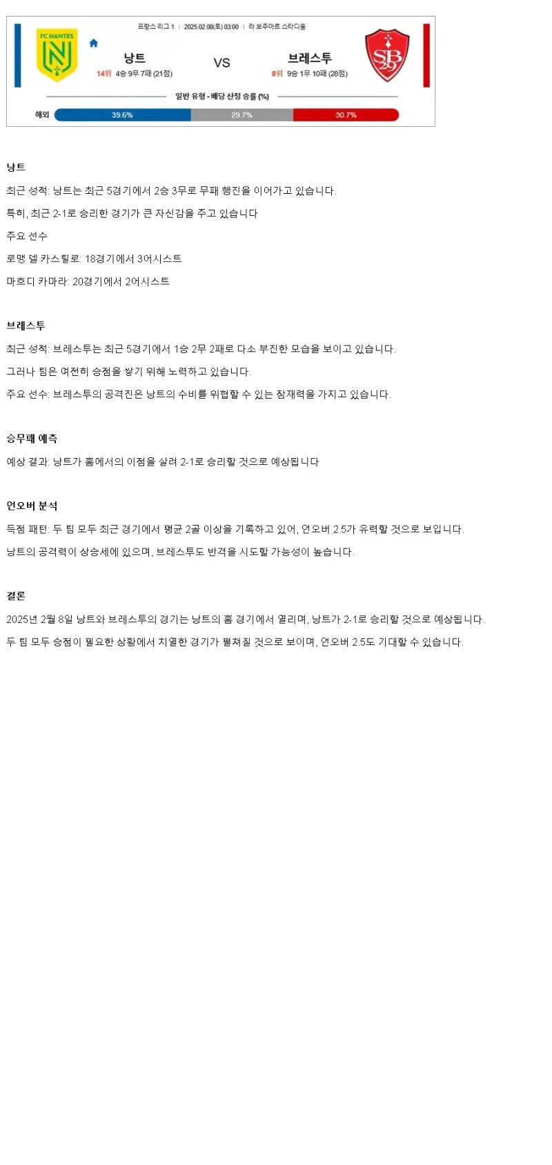 2025년2월8일 FC 낭트 스타드 브레스트와 29 스포츠 중계 및 분석 올스티비