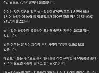 요상하게 흘러가는 일본 쌀값 폭등 근황