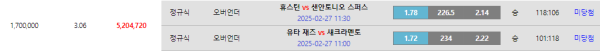 하지만 느바는 개 처참하게 부러져 버리고