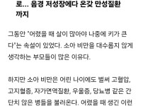 남녀 소아청소년 비만율 증가 추이