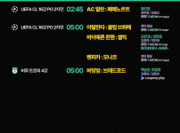   정보) 오늘 챔스 4팀 탈락