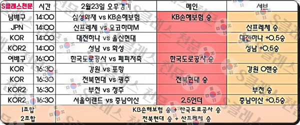 23일 (주일) 오후경기는 ???