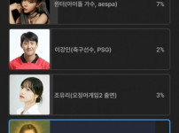 01년생 인플루언서중 당신의 선택은???