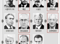 역대 러시아 지도자들의 충격적인 사실