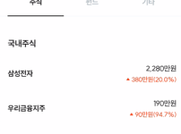 전국 투자 인증 1위..