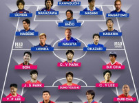 인스타에서 투표중인 한국vs일본 축구 국대