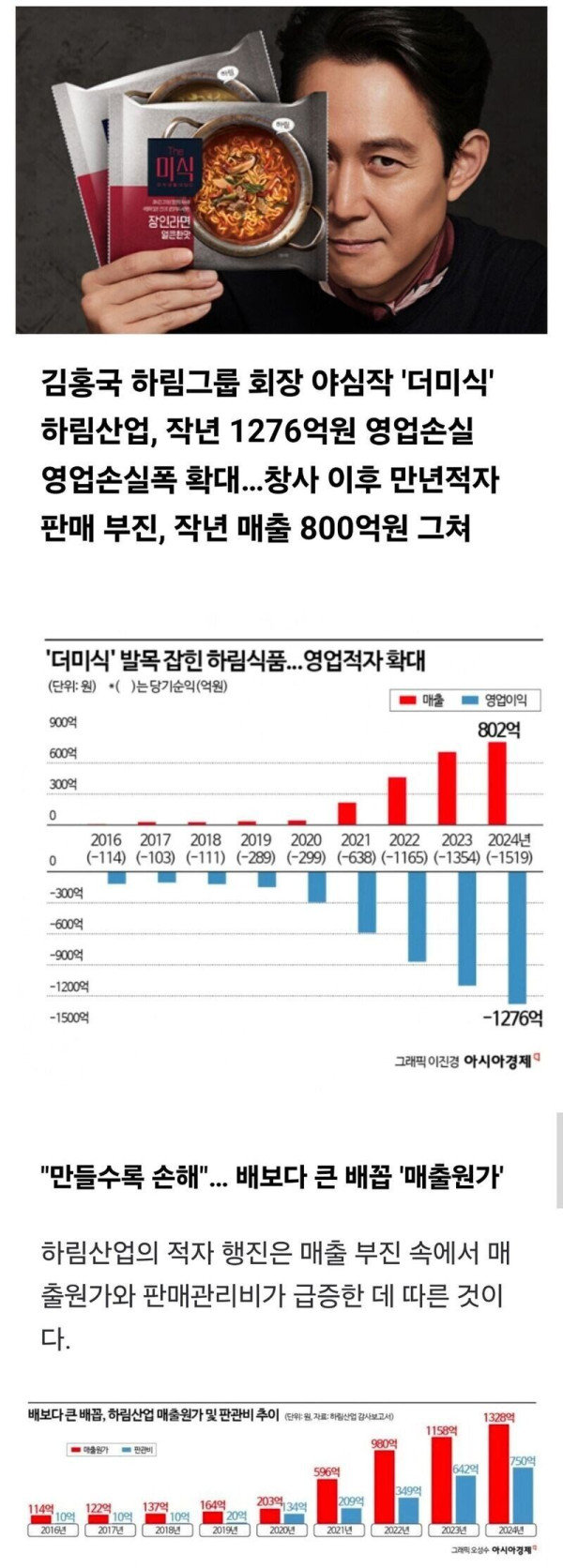 하림의 1276억 원짜리 똥볼.jpg