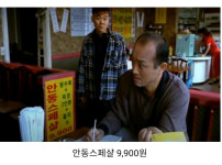 1999년 물가.